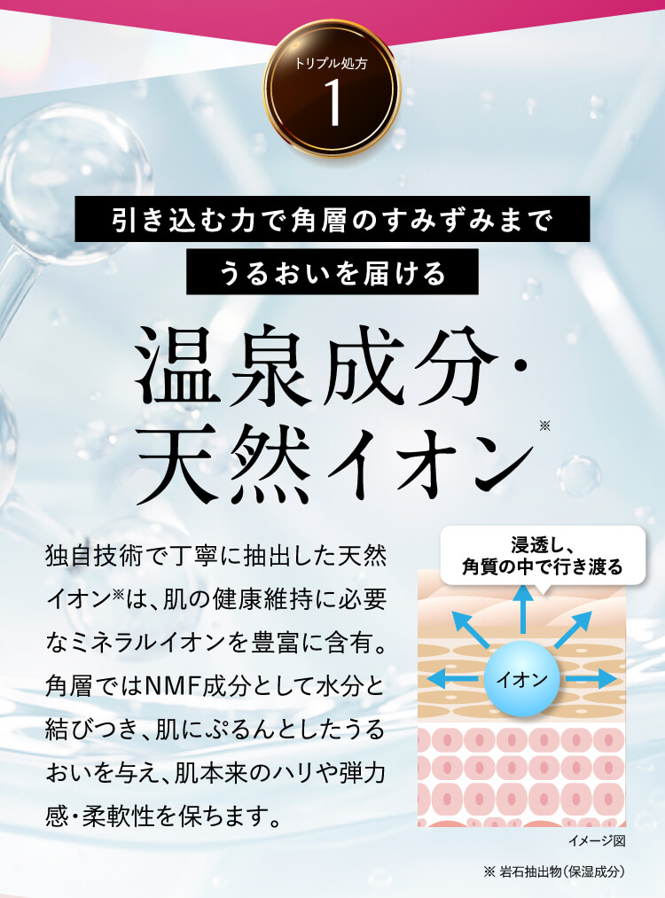 温泉成分・天然イオン