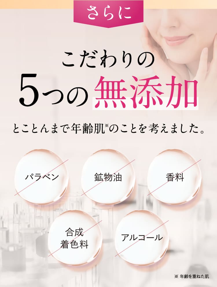 Salon Limited Advanced Retinorise Serum | IONA