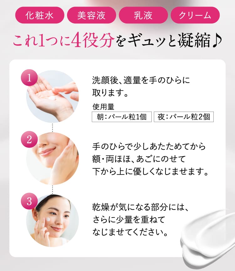 これ1つに4役分をギュッと凝縮♪