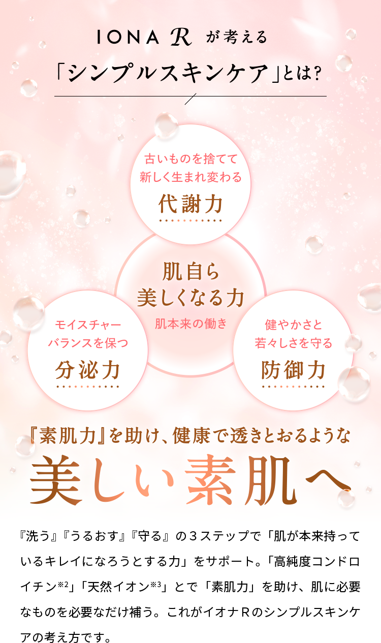 IONA R が考える「シンプルスキンケア」とは？
