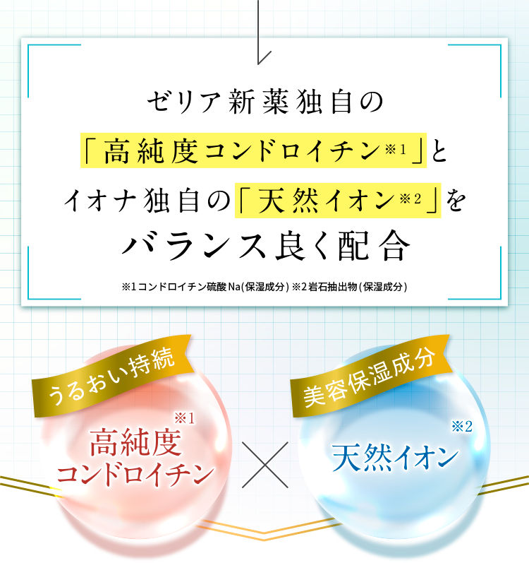 ゼリア新薬独自の>「高純度コンドロイチン」とイオナ独自の「天然イオン」をバランス良く配合