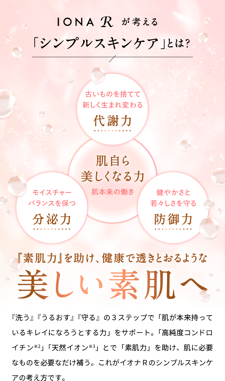 IONA R が考える「シンプルスキンケア」とは？
